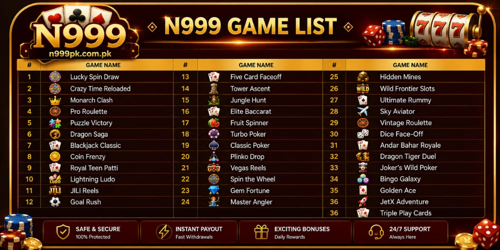 n999 games list